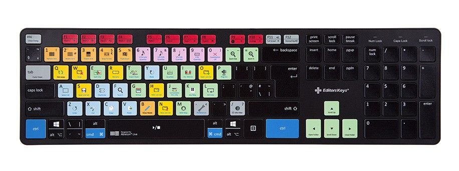 Keyboard shortcuts mac copy
